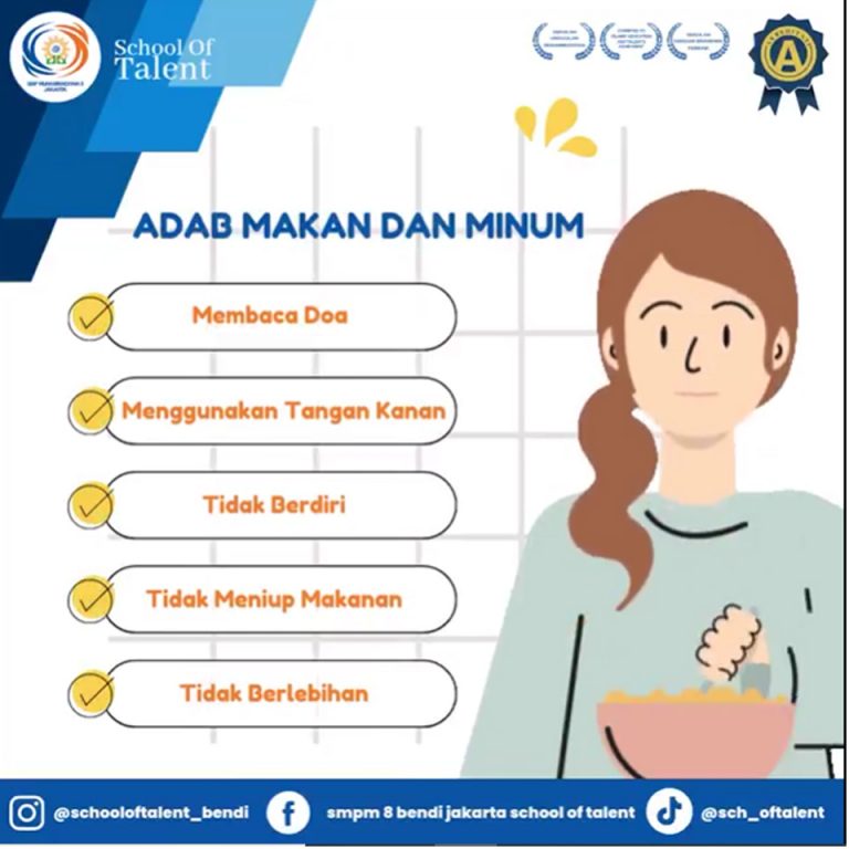 Ketahuilah Adab Makan dan Minum…